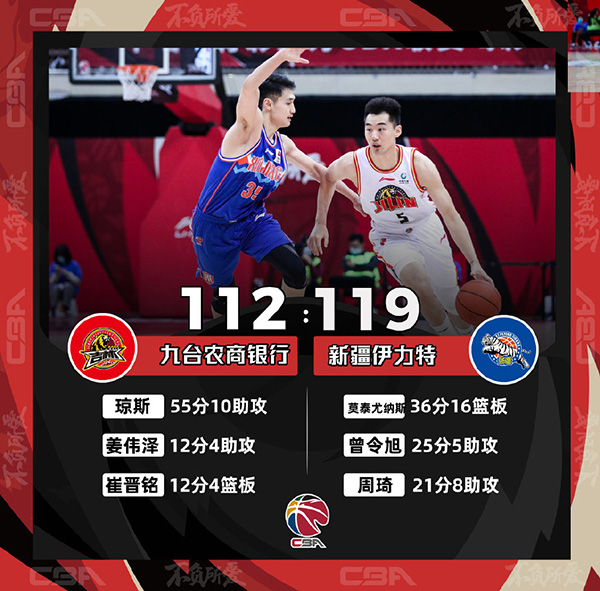 莫泰36+16+6
