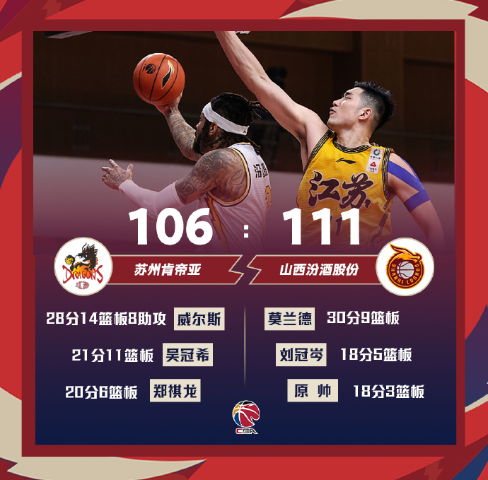 01月12日 CBA常规赛 江苏vs山西 全场录像