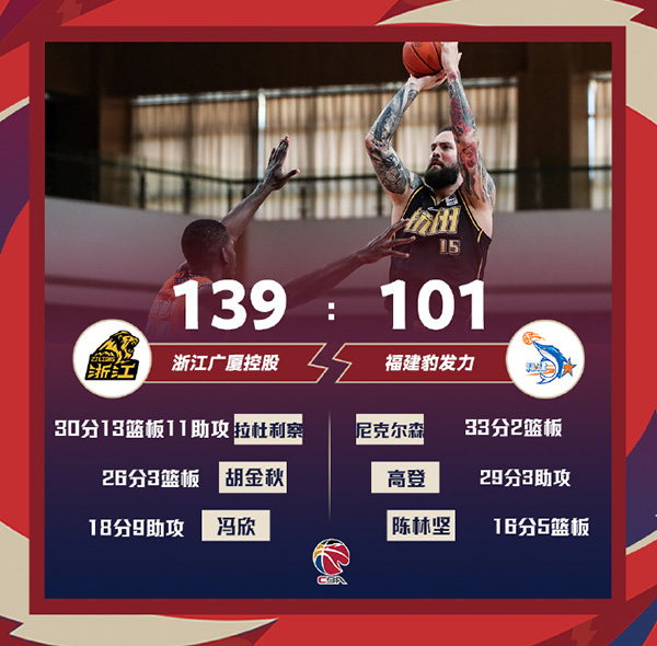 01月13日 CBA常规赛 广厦vs福建 全场录像