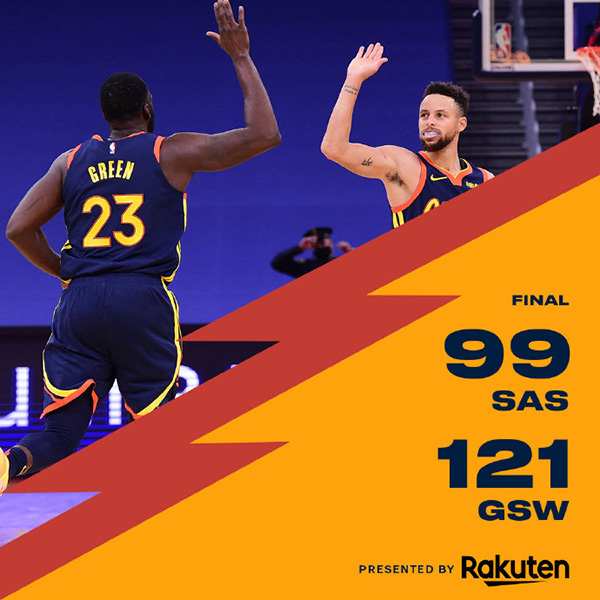 01月21日 NBA常规赛 马刺vs勇士 全场录像