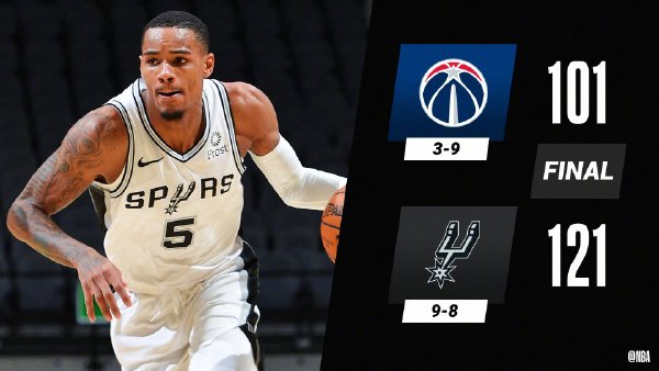 01月25日 NBA常规赛 奇才vs马刺 全场录像