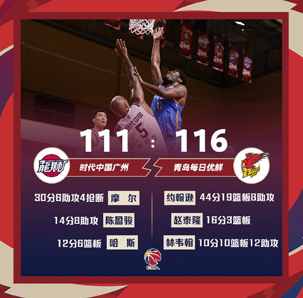 01月26日 CBA常规赛 广州vs青岛 全场录像
