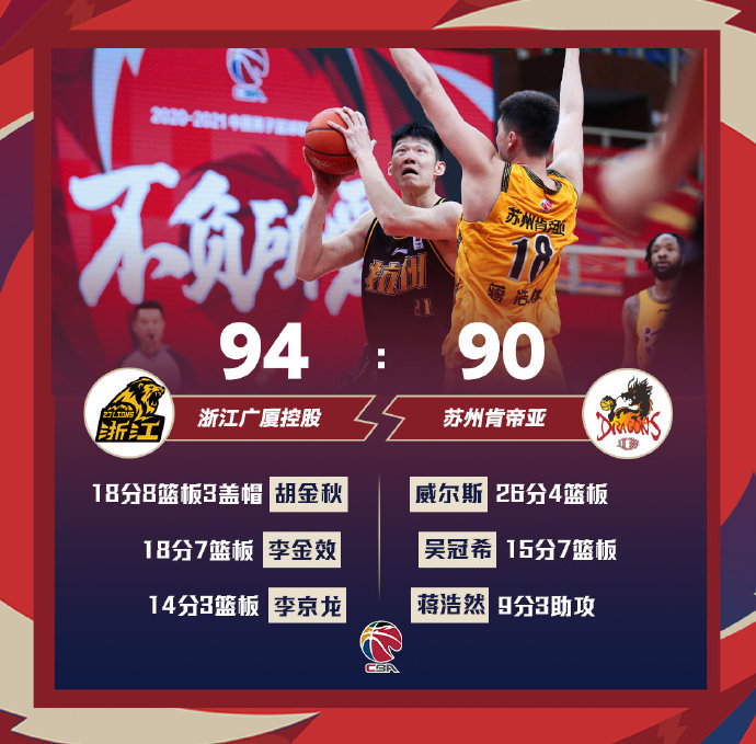 02月03日 CBA常规赛 广厦vs江苏 全场录像