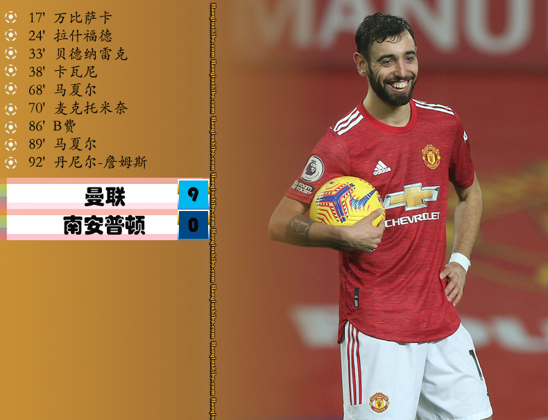 02月03日 英超第22轮 曼联vs南安普顿 全场录像