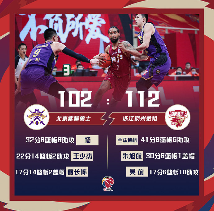02月04日 CBA常规赛 北控vs浙江 全场录像