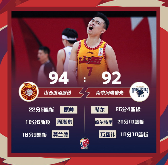 02月06日 CBA常规赛 山西vs同曦 全场录像