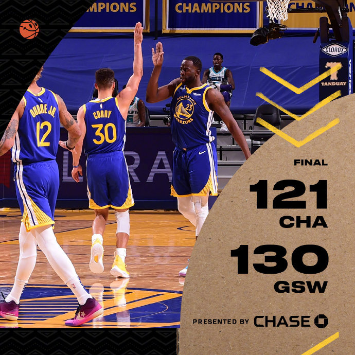 02月27日 NBA常规赛 黄蜂vs勇士 全场录像