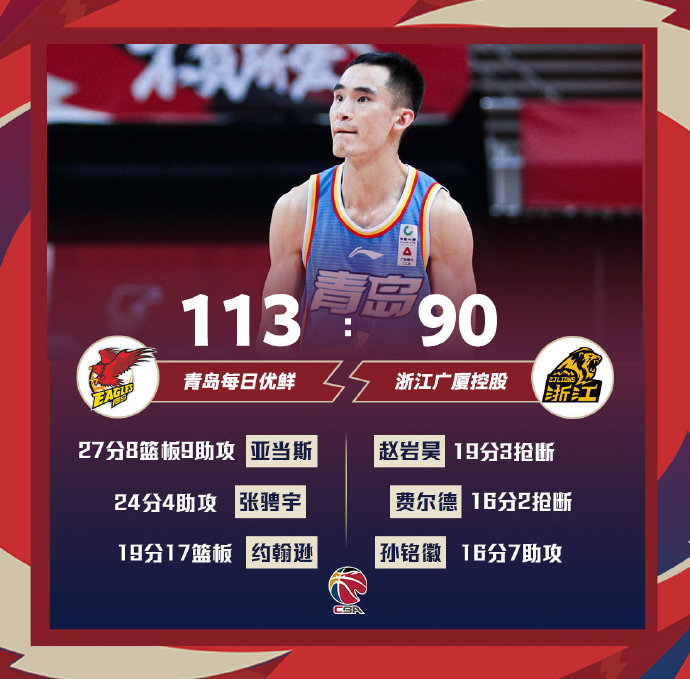 03月01日 CBA常规赛 青岛vs广厦 全场录像