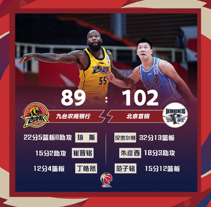 03月11日 CBA常规赛 吉林vs北京 全场录像