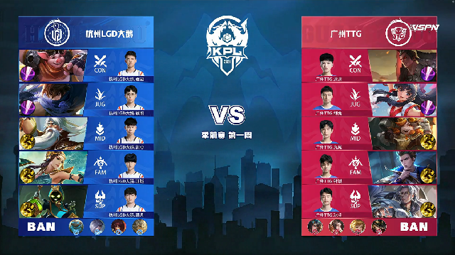 03月11日 2021年KPL春季赛 季前赛 TTG vs LGD大鹅 全场录像