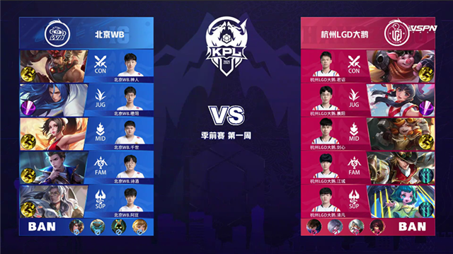 03月12日 2021年KPL春季赛 季前赛 WB vs LGD大鹅 全场录像