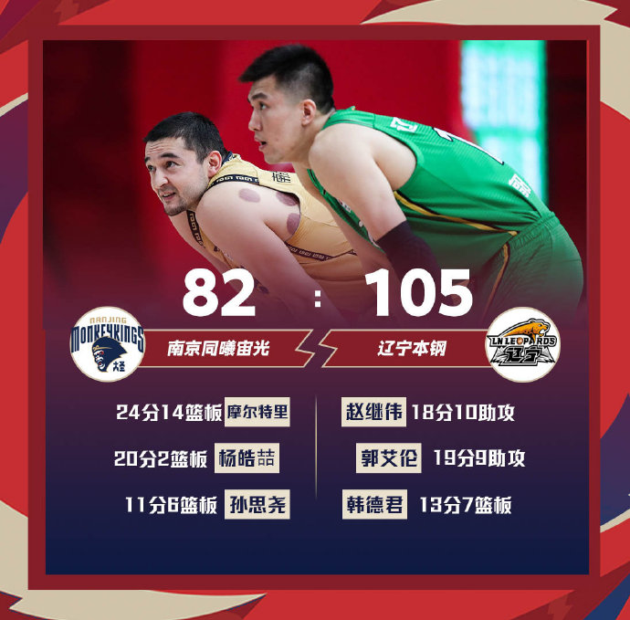 03月17日 CBA常规赛 同曦vs辽宁 全场录像
