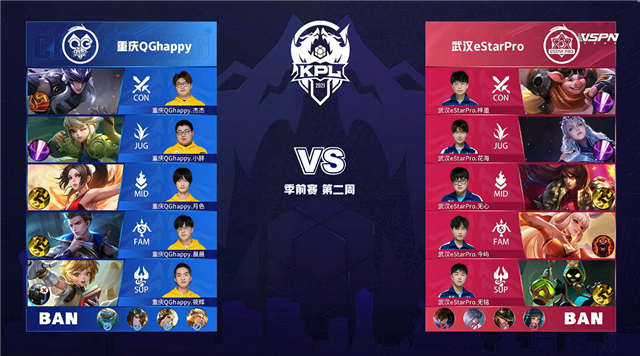 03月18日 2021年KPL春季赛 季前赛 QG vs eStar 全场录像