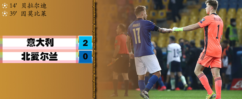 意大利2-0北爱尔兰