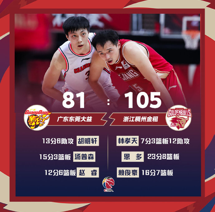 04月11日 CBA常规赛 广东vs浙江 全场录像
