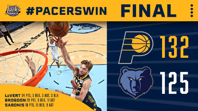04月12日 NBA常规赛 步行者vs灰熊 全场录像