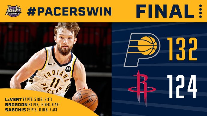 04月15日 NBA常规赛 步行者vs火箭 全场录像