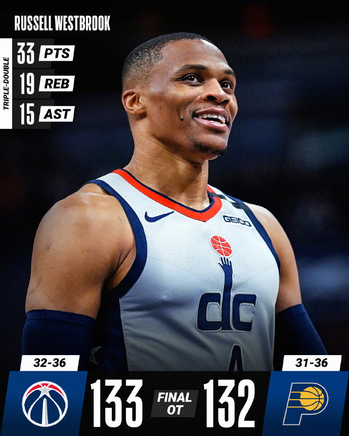 05月09日 NBA常规赛 奇才vs步行者 全场录像