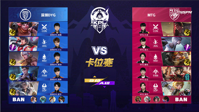 2021年KPL春季赛常规赛卡位赛 MTG vs DYG 全场录像