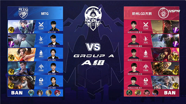 2021年KPL春季赛常规赛第3轮 MTG vs LGD大鹅 全场录像