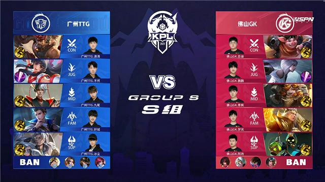 2021年KPL春季赛常规赛第3轮 TTG vs GK 全场录像