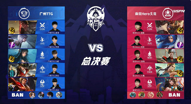 2021年KPL春季赛总决赛 Hero vs TTG 全场录像