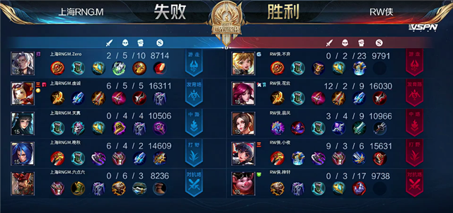 07月09日 2021世冠选拔赛第2轮 第2日 RW侠 vs RNG.M 全场录像