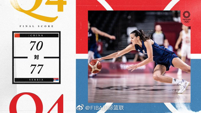 08月04日 奥运女篮1/4决赛 中国vs塞尔维亚 全场录像