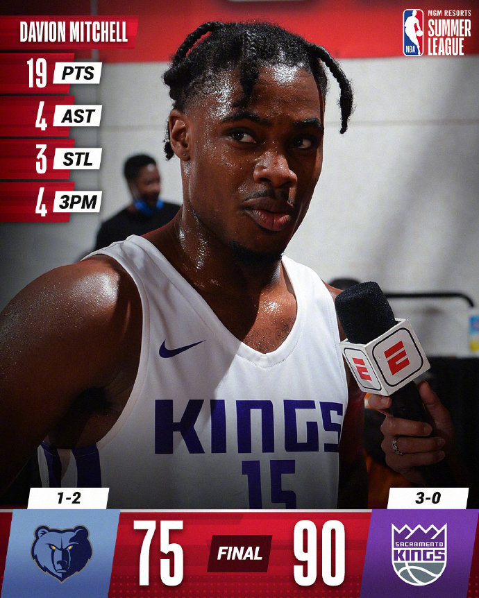 08月13日 NBA夏季联赛 灰熊vs国王 全场录像