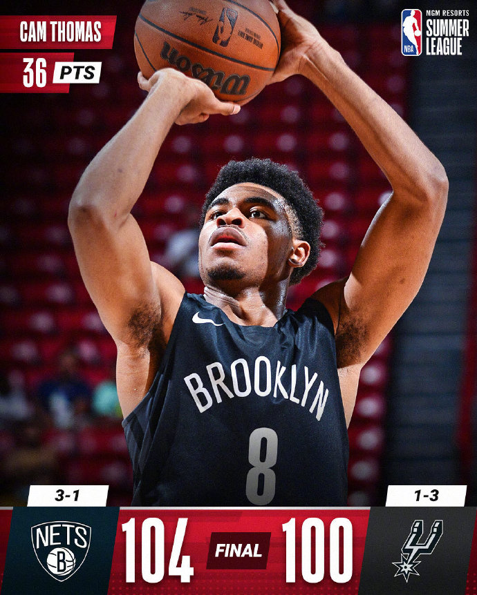 08月16日 NBA夏季联赛 篮网vs马刺 全场录像