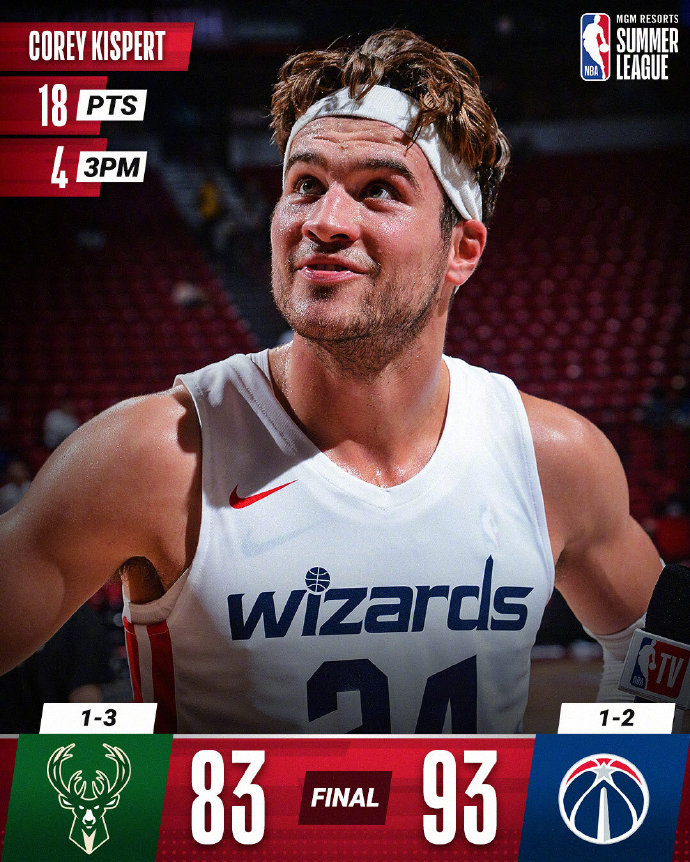 NBA,雄鹿,奇才,篮球,比赛录像