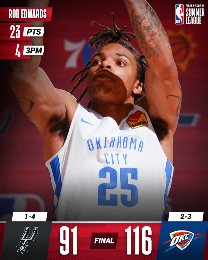 08月17日 NBA夏季联赛 马刺vs雷霆 全场录像