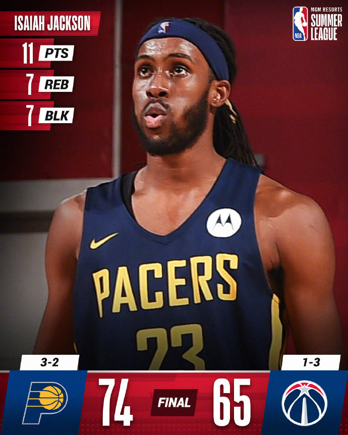 08月17日 NBA夏季联赛 步行者vs奇才 全场录像