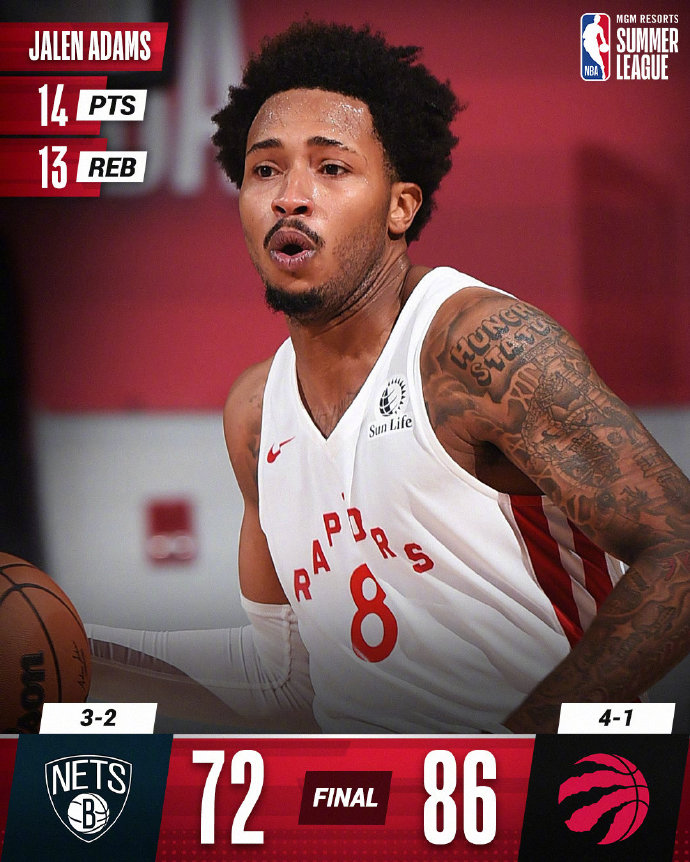 08月18日 NBA夏季联赛 篮网vs猛龙 全场录像