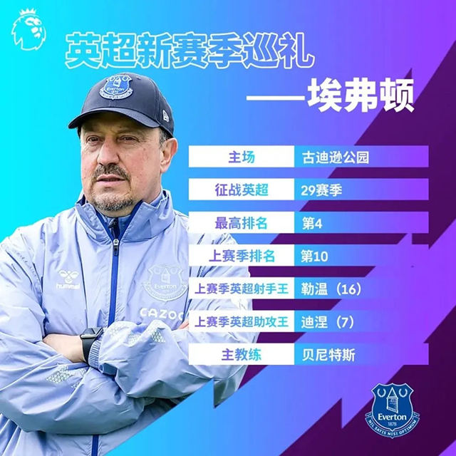 2021-22赛季英超埃弗顿球员大名单及最新阵容一览