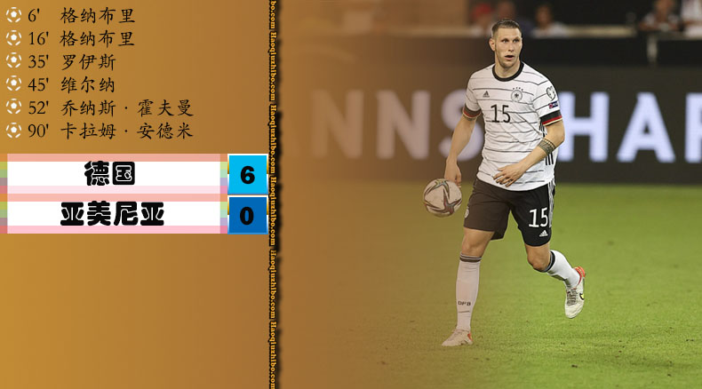 世预赛欧洲区J组 德国 6 - 0 亚美尼亚