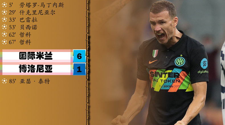 09月19日 意甲第4轮 国际米兰vs博洛尼亚 全场录像