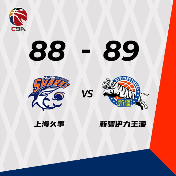 10月12日 CBA季前赛 上海vs新疆 全场录像