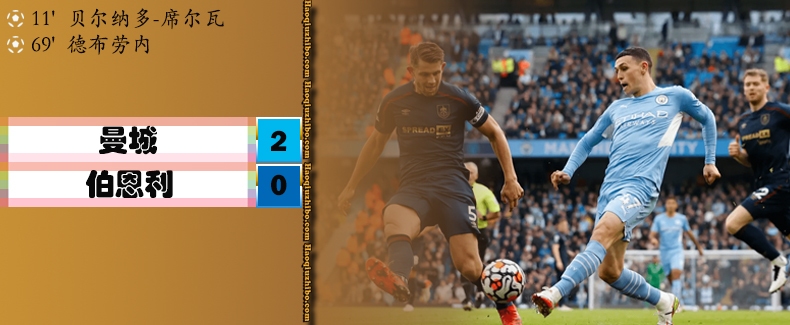 英超第8轮 曼城 2 - 0 伯恩利