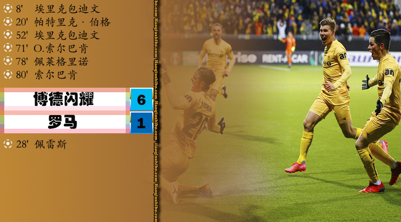 欧协联小组赛C组第3轮 博德闪耀 6 - 1 罗马