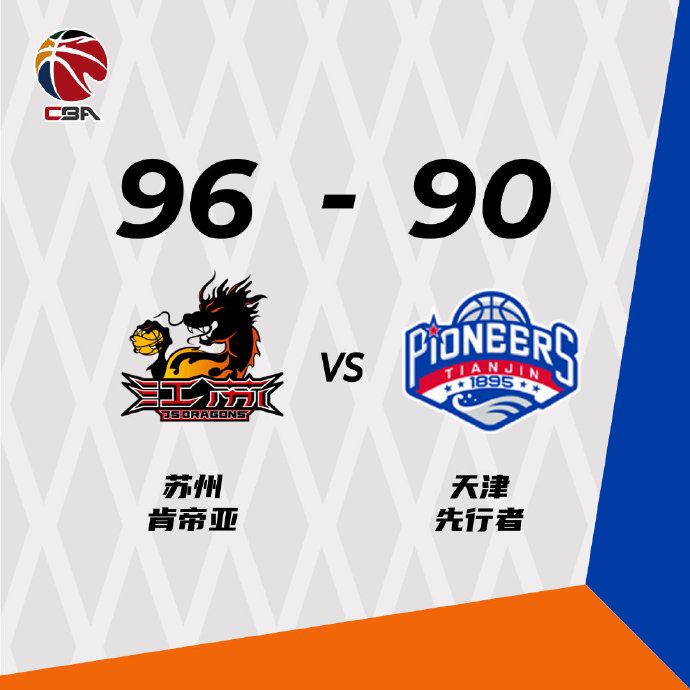 10月23日 CBA常规赛 江苏vs天津 全场录像