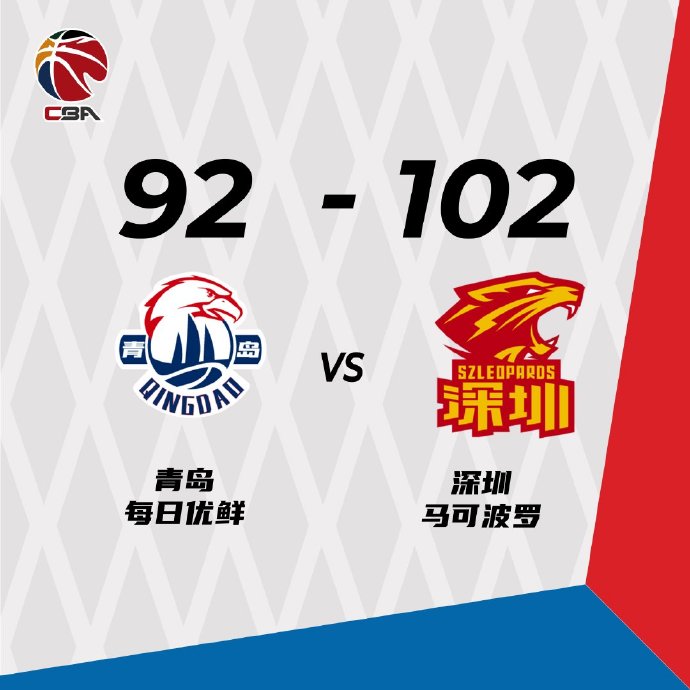 10月26日 CBA常规赛 青岛vs深圳 全场录像