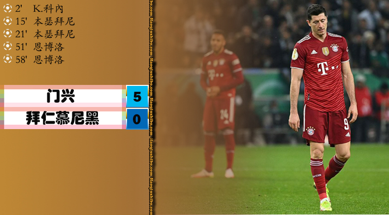 德国杯第2轮 门兴 5 - 0 拜仁慕尼黑