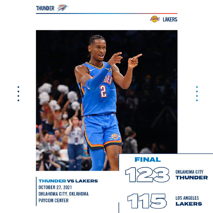 10月28日 NBA常规赛 湖人vs雷霆 全场录像