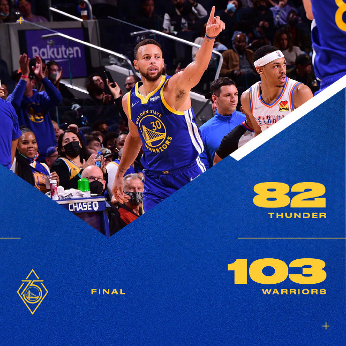 10月31日 NBA常规赛 雷霆vs勇士 全场录像