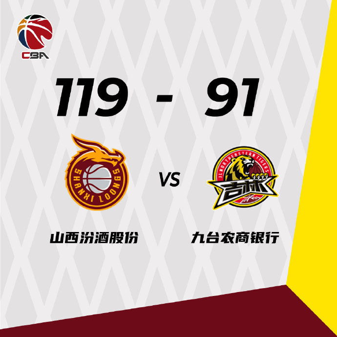 11月02日 CBA常规赛 山西vs吉林 全场录像