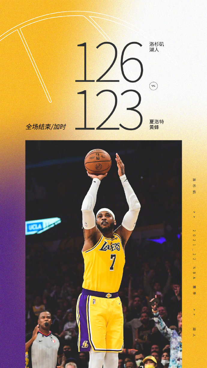 湖人126-123加时擒黄蜂 浓眉哥32+12 安东尼29分 威少鲍尔均三双