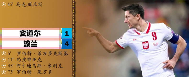 世预赛欧洲区I组 安道尔 1 - 4 波兰