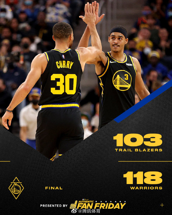 11月27日 NBA常规赛 开拓者vs勇士 全场录像