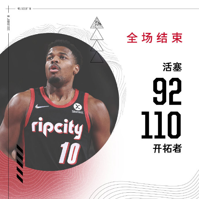 12月01日 NBA常规赛 活塞vs开拓者 全场录像